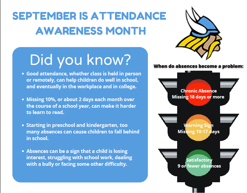  Attendance Awareness